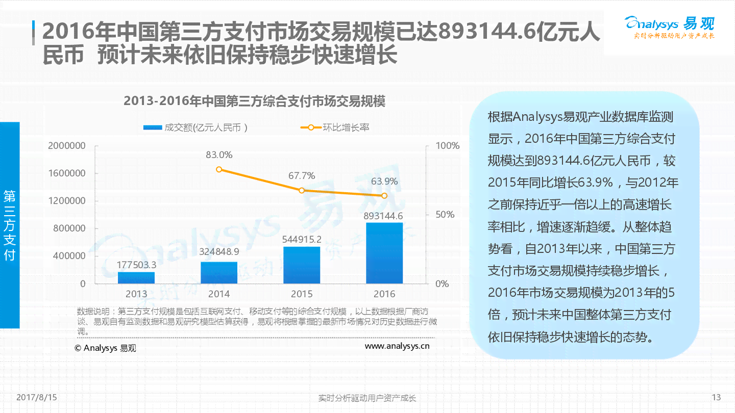 ai产业龙头财报分析报告总结：范文及综合概述