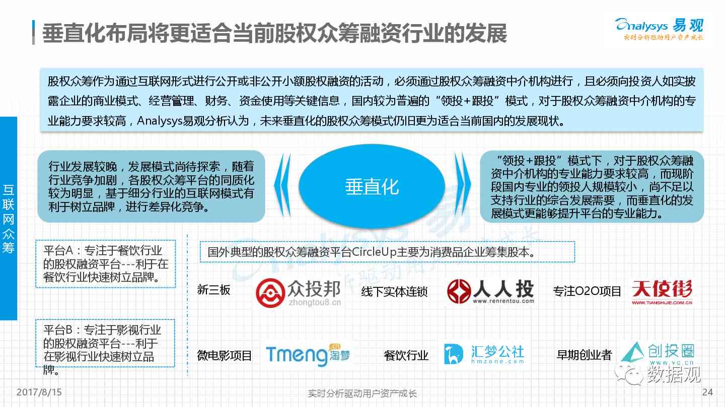 ai产业龙头财报分析报告总结：范文及综合概述