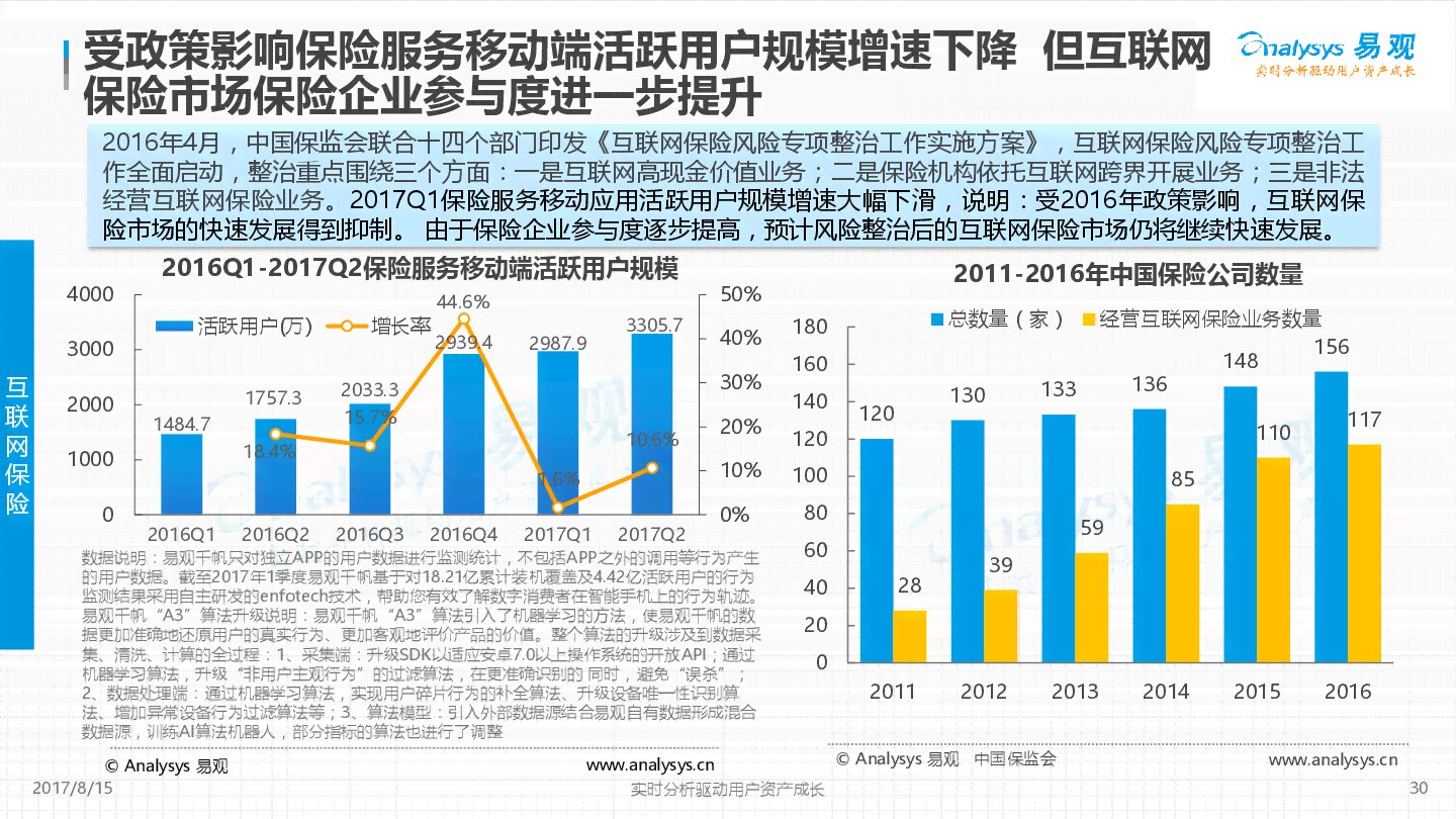 ai产业龙头财报分析报告总结：范文及综合概述