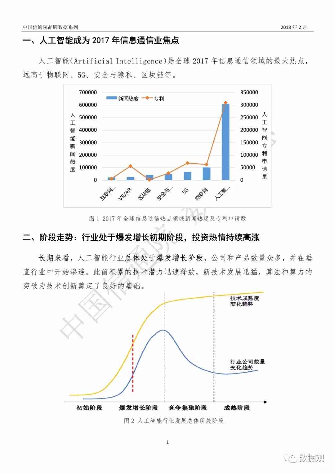 ai产业龙头财报分析报告