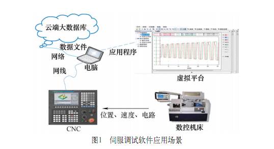 全方位解析：AI智能写作软件的多样化功能与优势应用