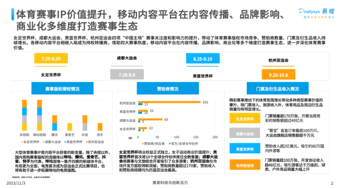 全方位解析：体育AI应用与智能打卡新趋势全面指南