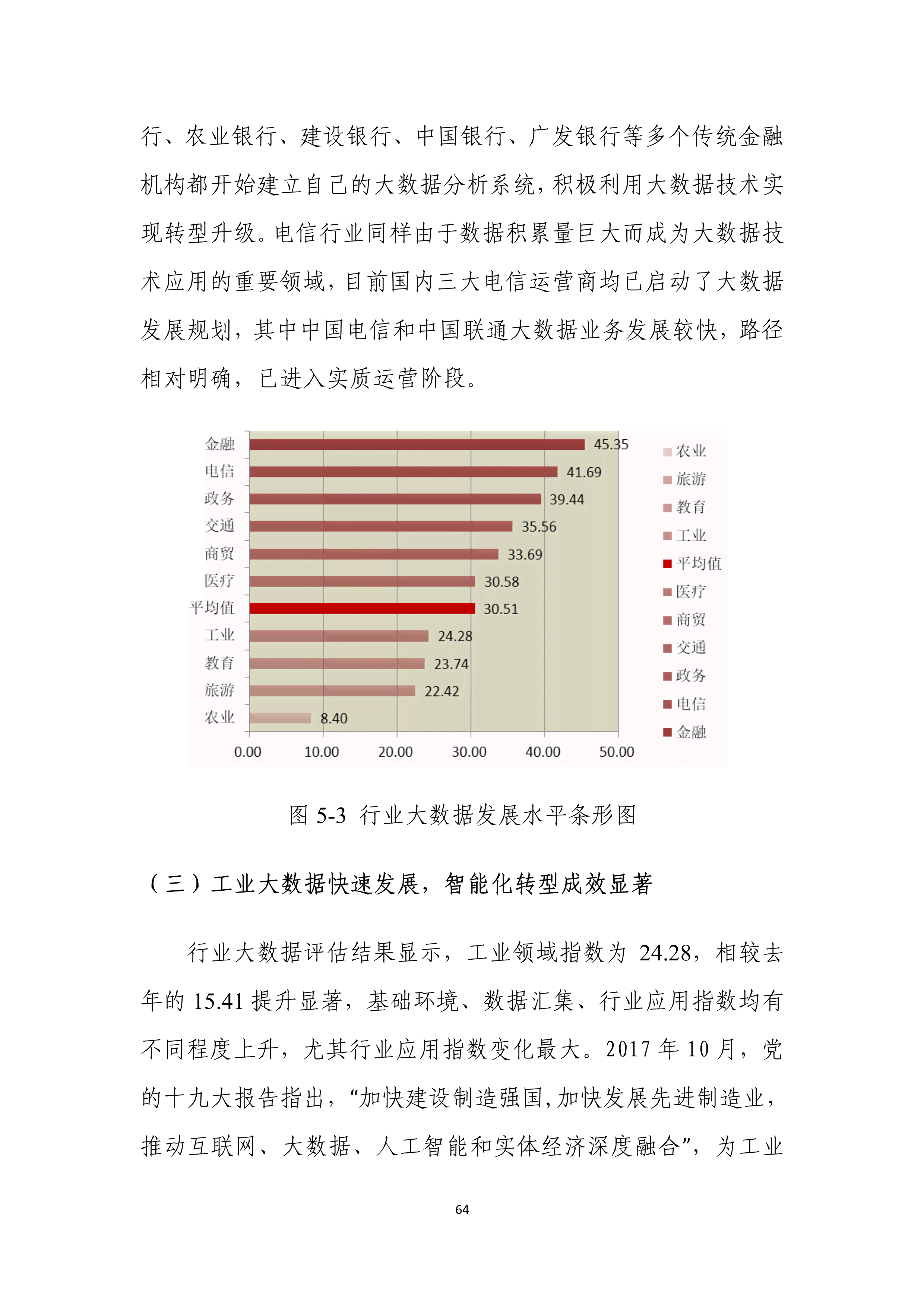 利用AI高效撰写全面调查报告：从数据收集到分析再到报告生成的完整指南