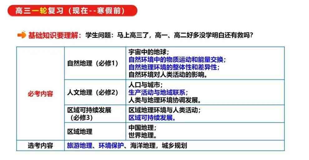 全面解析：写作猫iOS版功能特点与使用攻略，助您提升写作效率