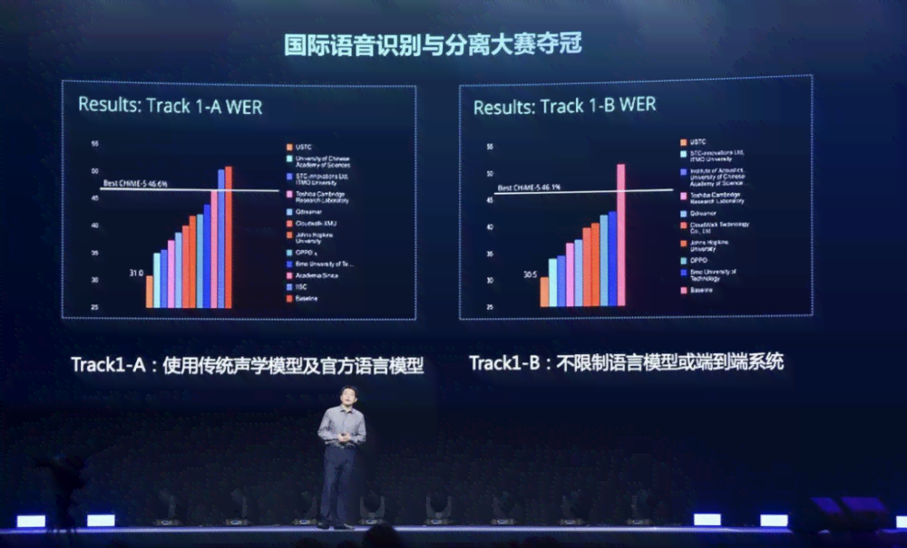 深度解析：小米11如何充分利用AI大师功能，提升智能体验与性能表现