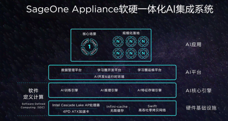 全面指南：王者AI脚本编程入门与实践教程，涵常见问题与进阶技巧解析