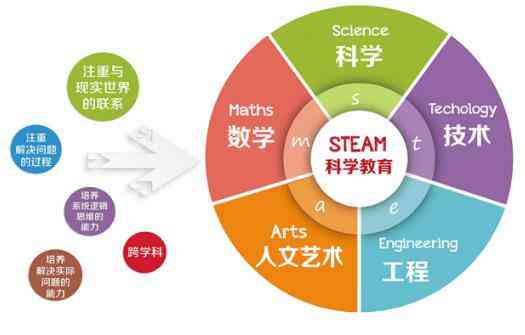 AI故事创作全攻略：从构思到盈利，教你利用人工智能打造畅销故事