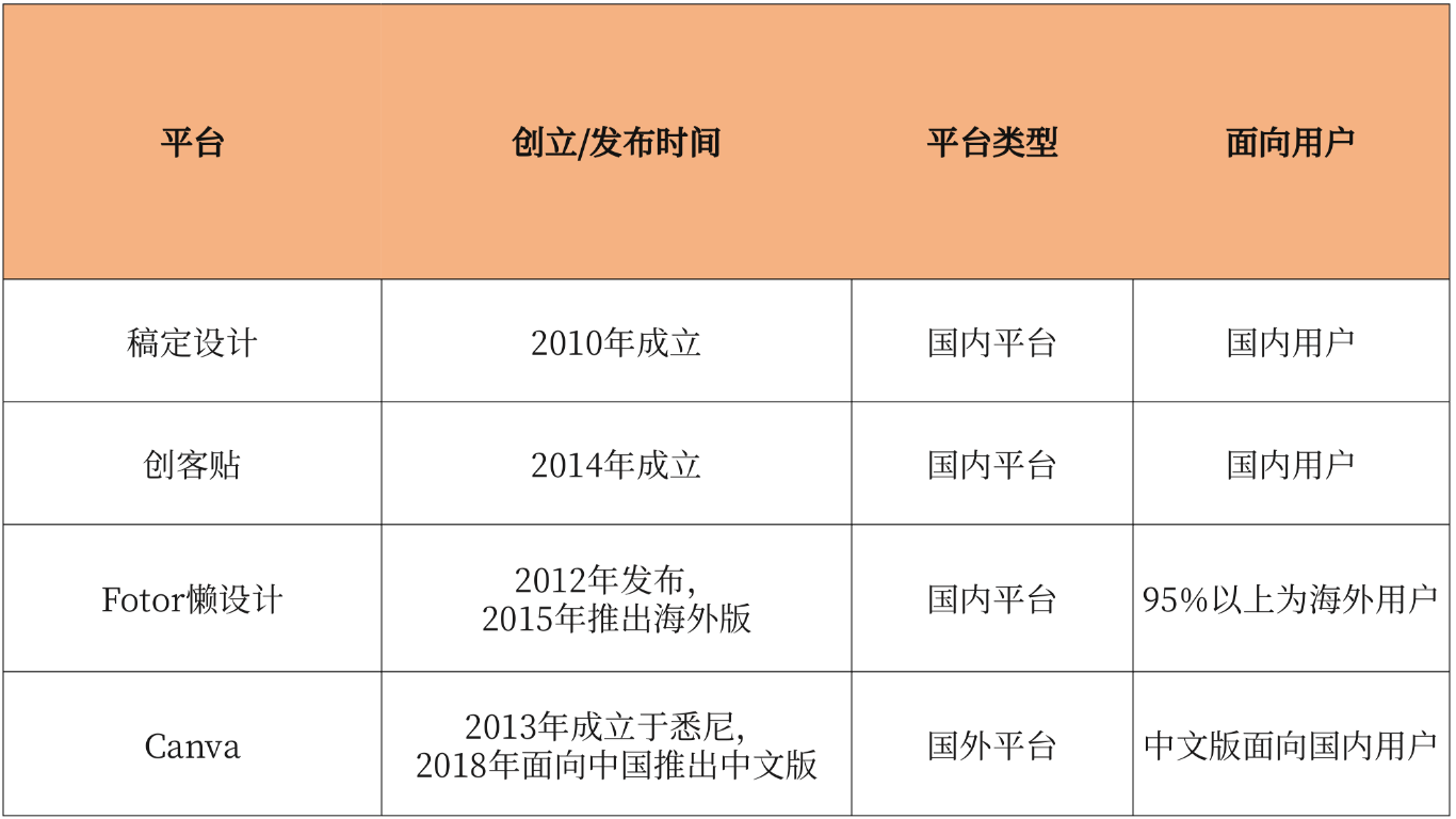 日语文案配音：综合素材、软件、及文案配音解决方案