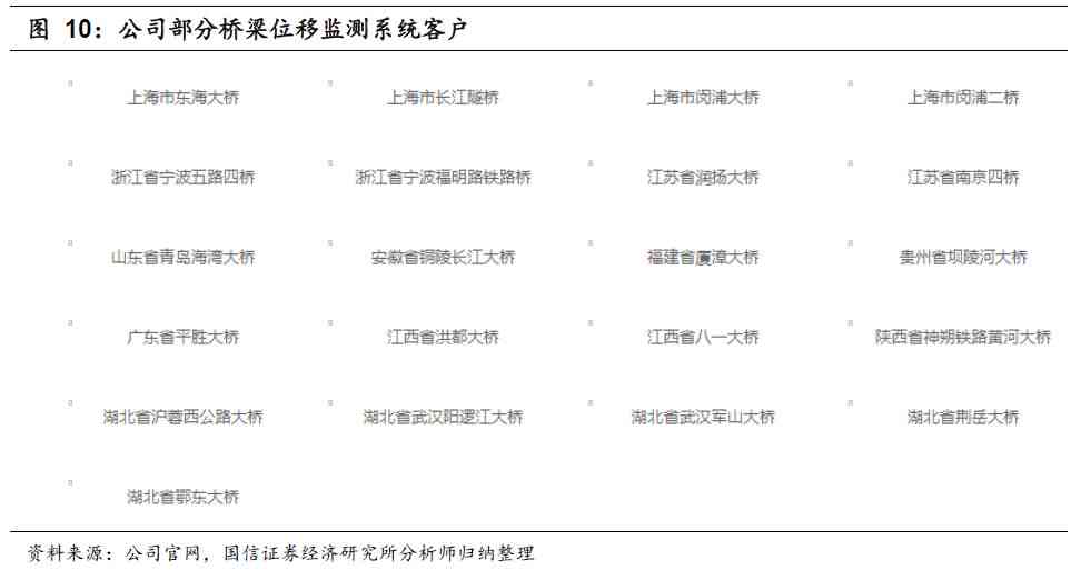 日语文案配音：综合素材、软件、及文案配音解决方案