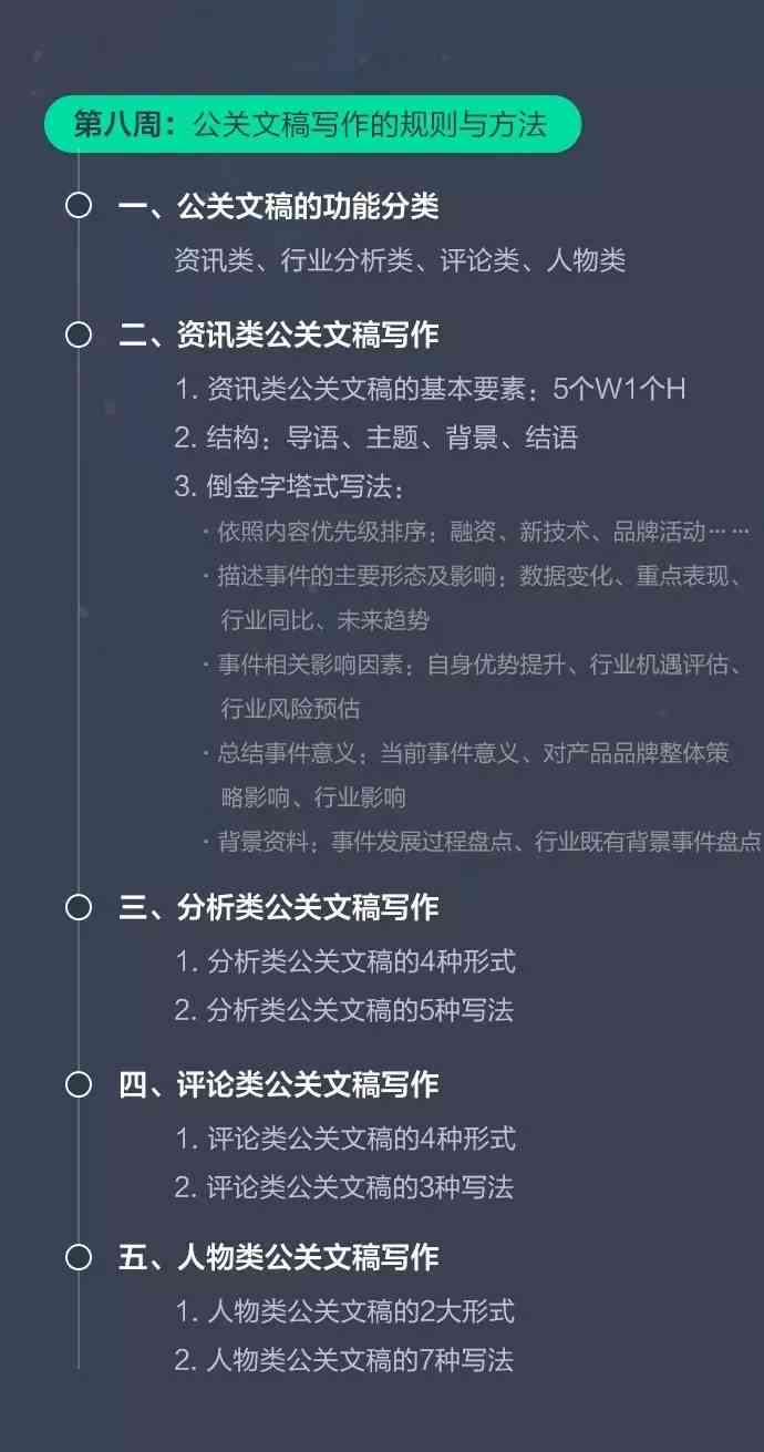 培训课程的文案：撰写技巧、简短示例、优秀范文及短句欣