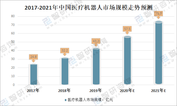 深度解析：人工智能产业发展趋势、技术应用与市场机遇研究报告