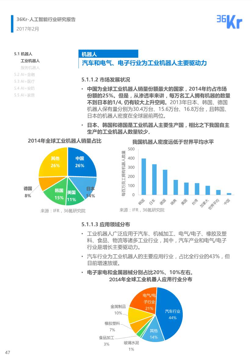 科研ai人工智能论证报告