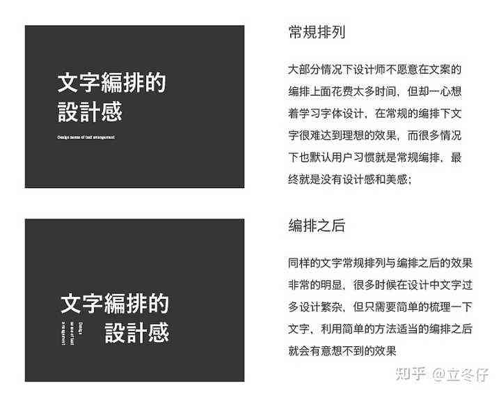 '如何运用文字排版技巧：落文案生成方法与怎么打造高效排版'