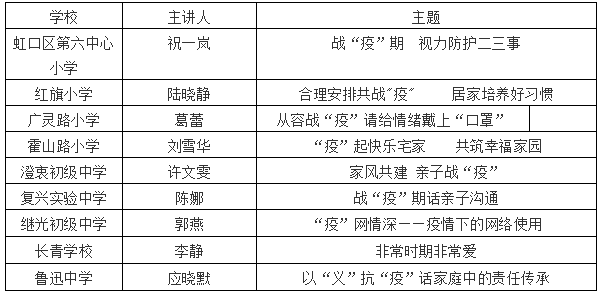 全方位攻略：AI绘画微课脚本撰写指南，涵创意构思到实战案例解析