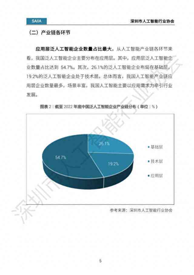 AI智能生成多样化文案，一键解决多种写作需求与搜索问题