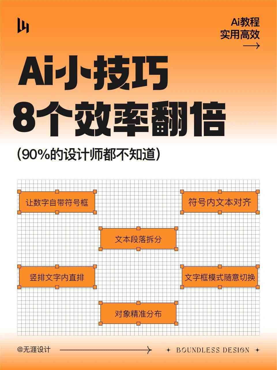 ai如何批量排版以提高工作效率与准确性