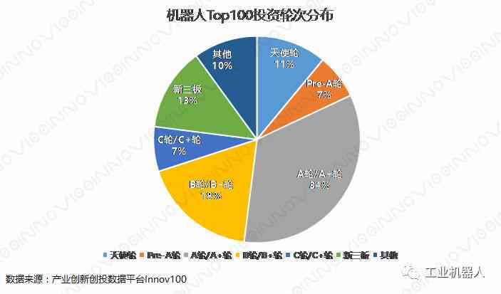 智能机器人写作优势深度分析及报告探究