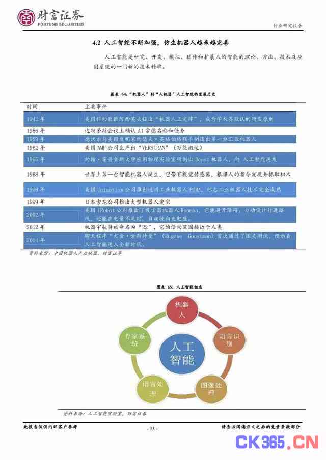 智能机器人写作优势深度分析及报告探究