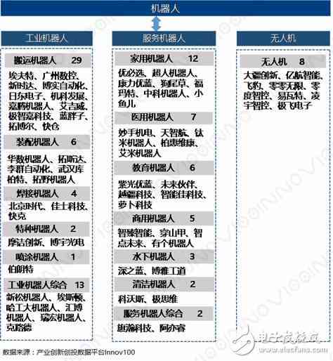 智能机器人写作优势深度分析及报告探究