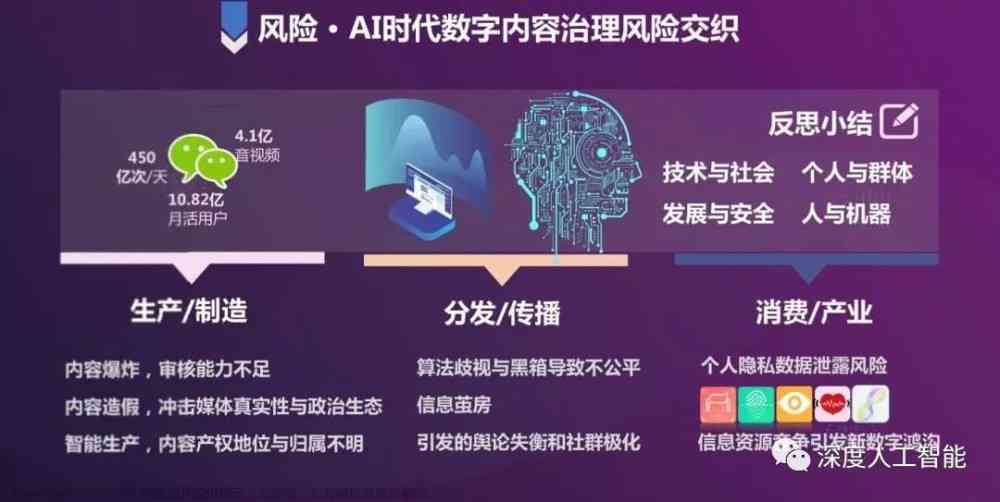 深入解析AI代码：原理、应用与未来发展全方位指南