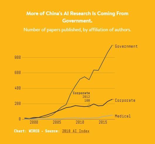 全面盘点：免费AI论文写作软件与实用网址大全，满足学术研究需求