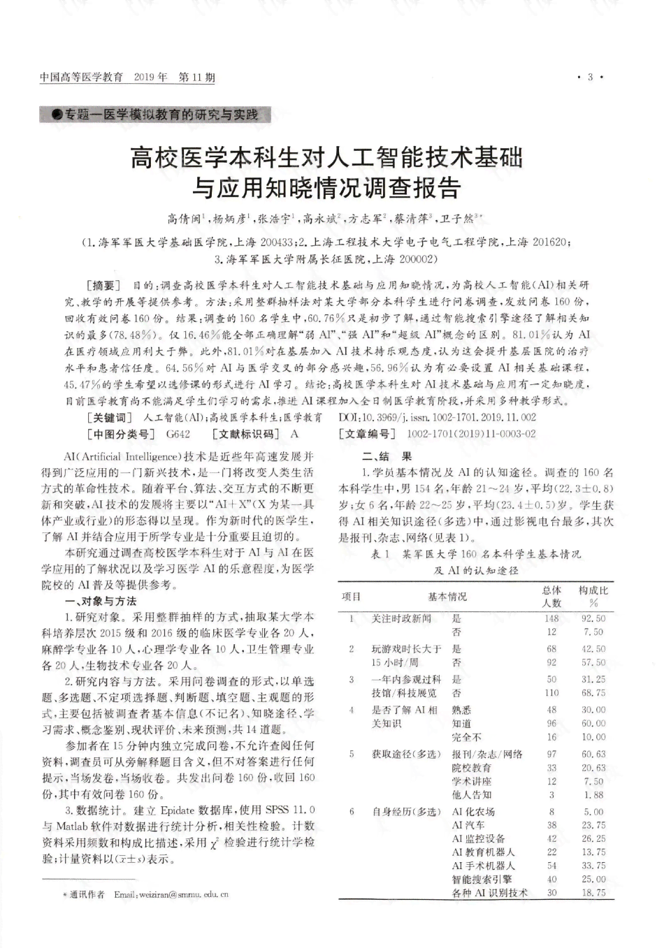 关于大学生ai调查报告