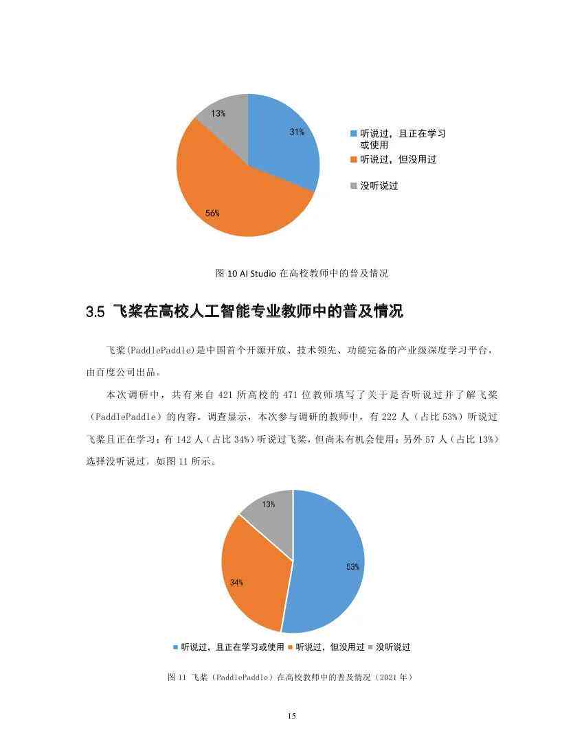 关于大学生ai调查报告