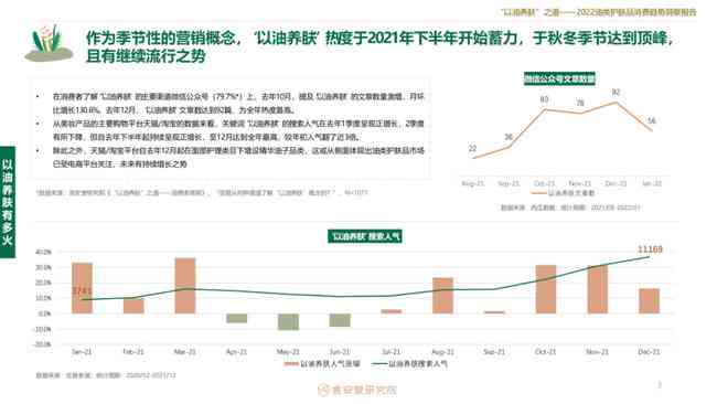 全面洞察美妆市场趋势：消费者需求、竞争与行业增长新动向调查报告