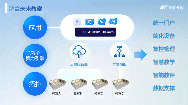 智能视频生成：前沿AI合成技术解析