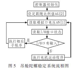 ai写作是啥：原理、算法与含义解析