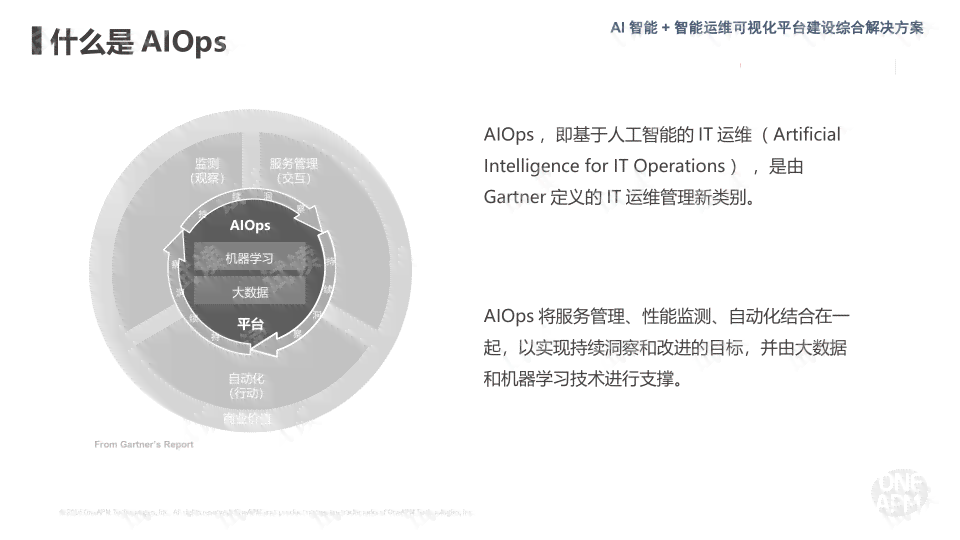 智能AI辅助：一键提取文案内容与深度分析解决方案