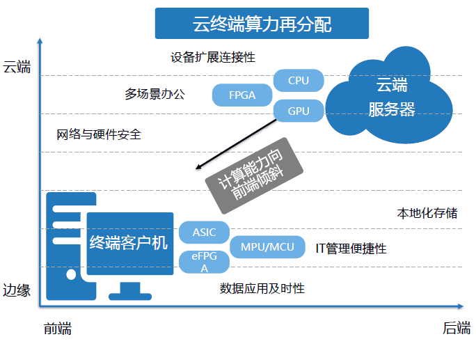 全面盘点：免费AI二次创作软件精选，满足各种创作需求与挑战