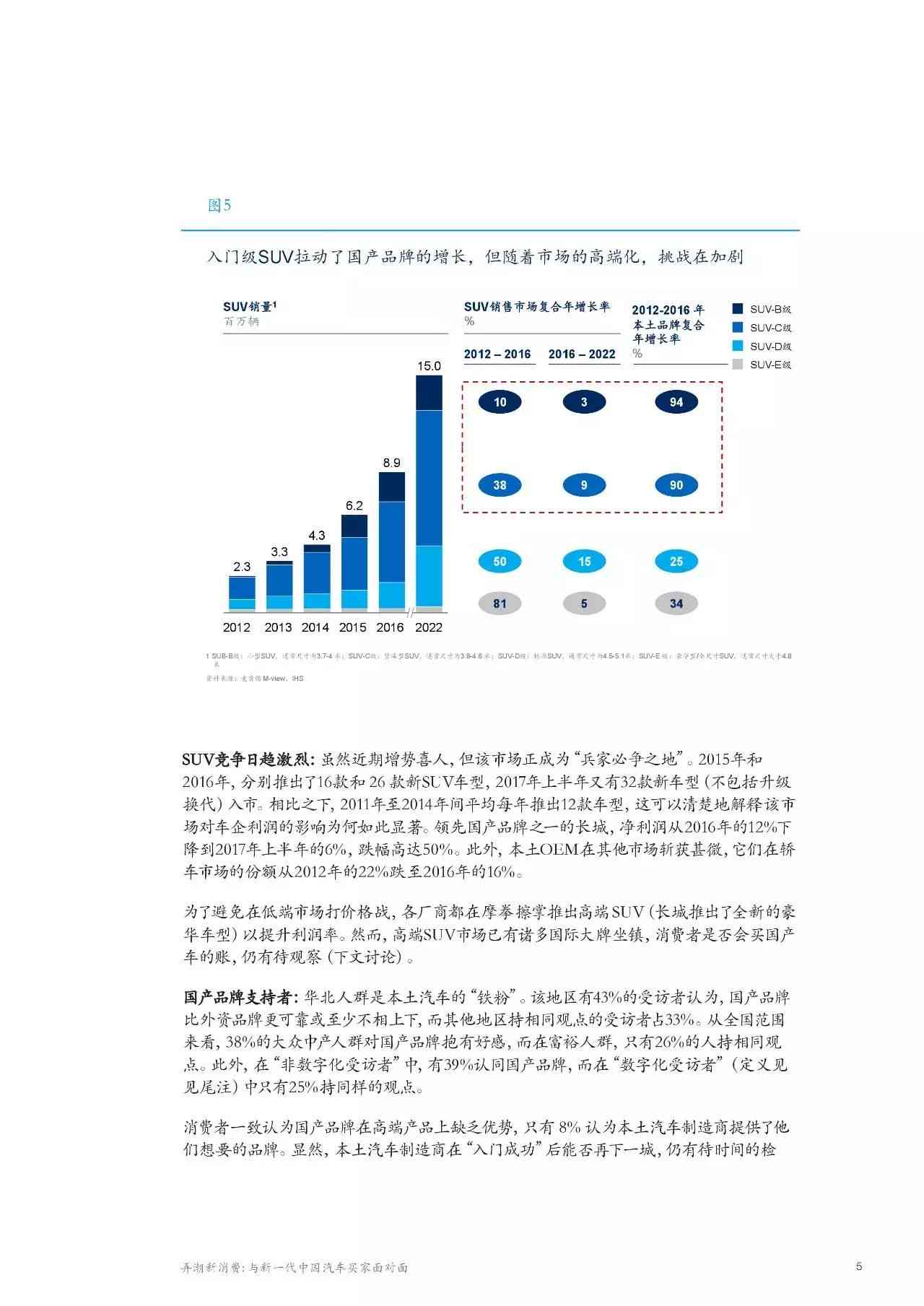 麦肯锡报告2020：2020-2024年预测与2022-2030年8亿人工被取代趋势分析