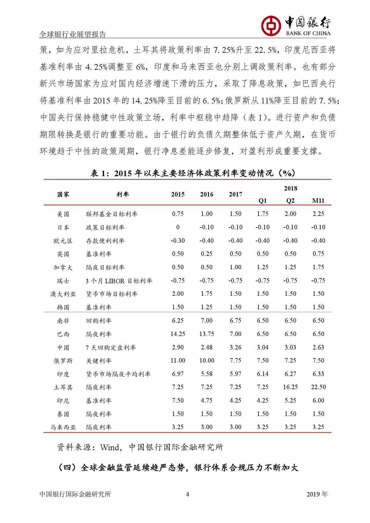 麦肯锡2019年度全球银行业报告：中国银行行业完整分析