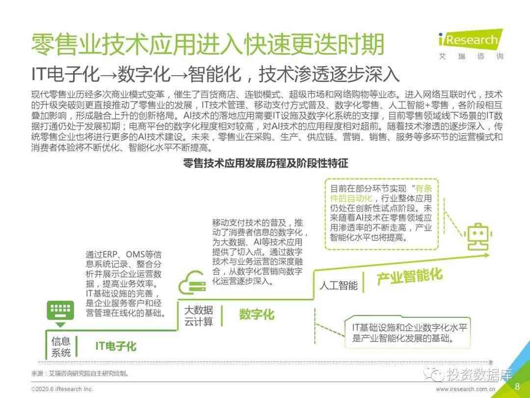 ai零售行业发展研究报告