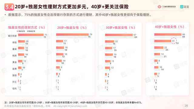 ai文案工具查询优缺点分析：综合报告与深度解析