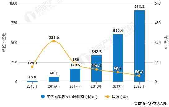 深度解析：AI创作源泉的多元化来源与全面影响