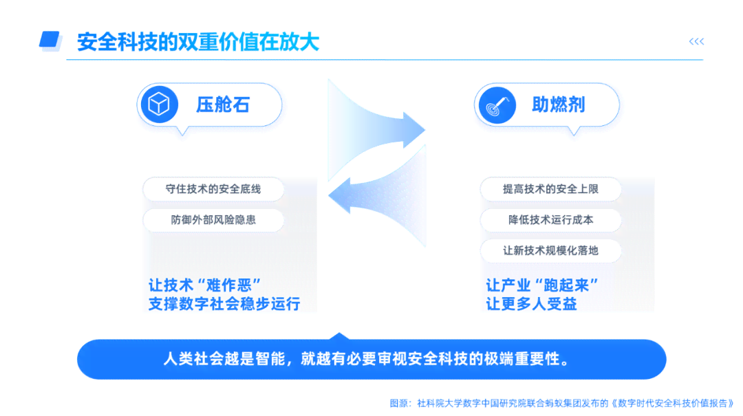 平安AI面试全面解析：测试报告深度解读与用户关注问题汇总