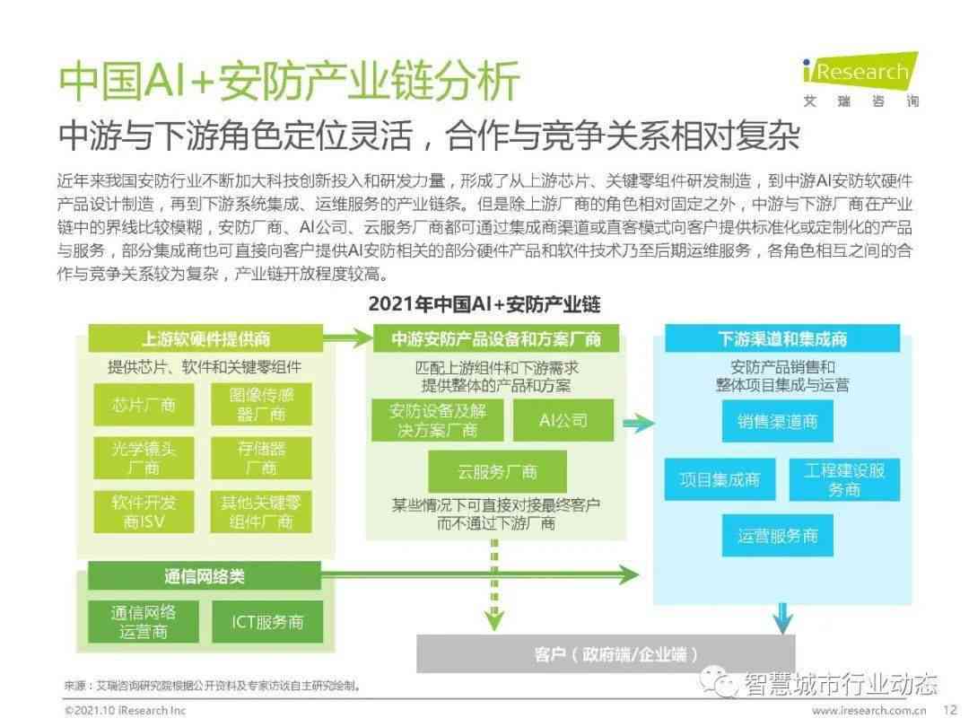 中国AI训练市场全景分析：规模、增长趋势、技术动态与行业应用洞察报告