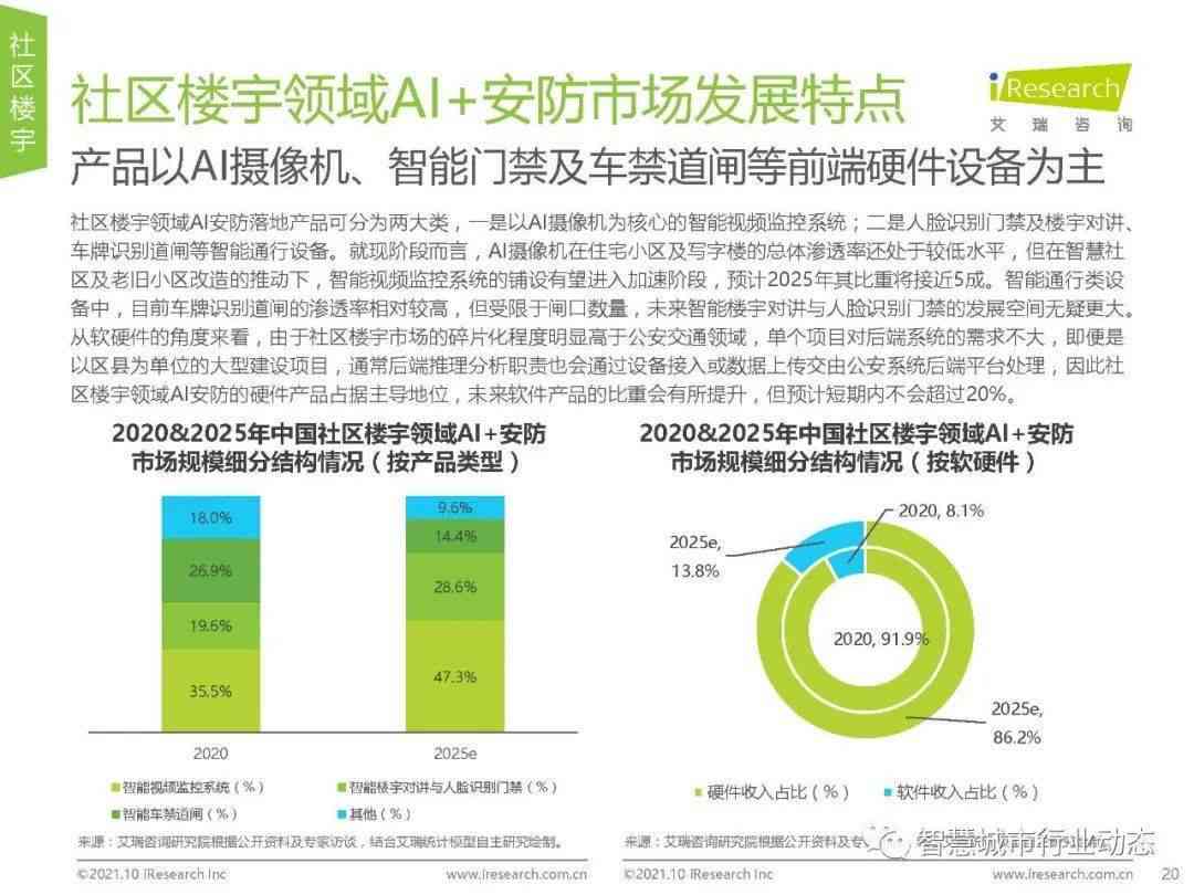 中国AI训练市场全景分析：规模、增长趋势、技术动态与行业应用洞察报告