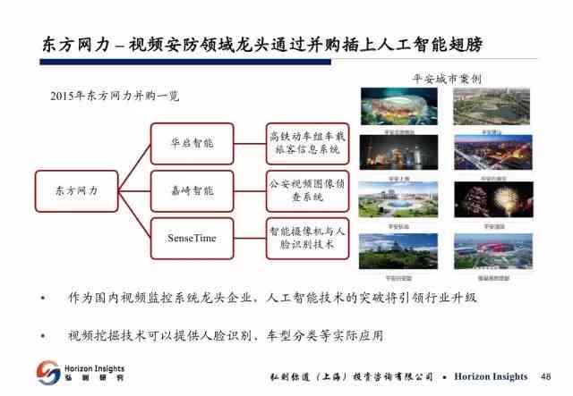 AI驱动的个人成长综合分析报告：涵技能提升、学路径与未来发展策略