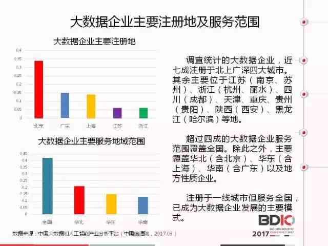 AI驱动的个人成长综合分析报告：涵技能提升、学路径与未来发展策略