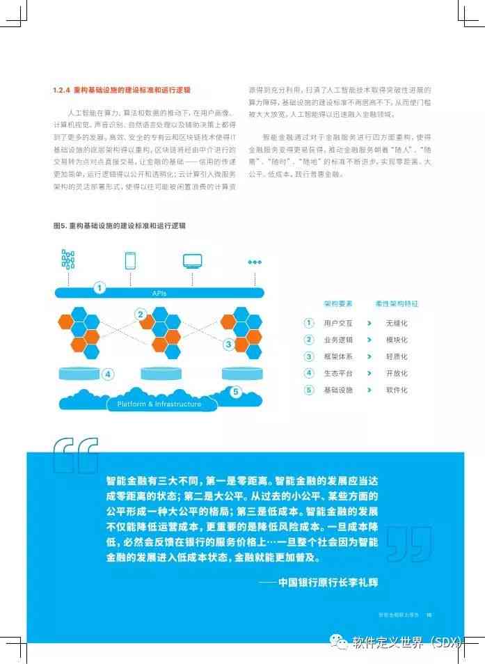 AI技术研究成果：课题解析、成果梳理与报告撰写