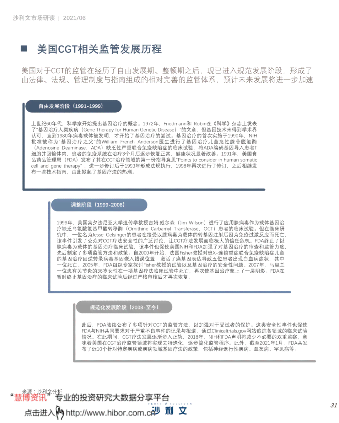 医疗项目案例：分析·分享·解题·计划书范文·模板综合指南