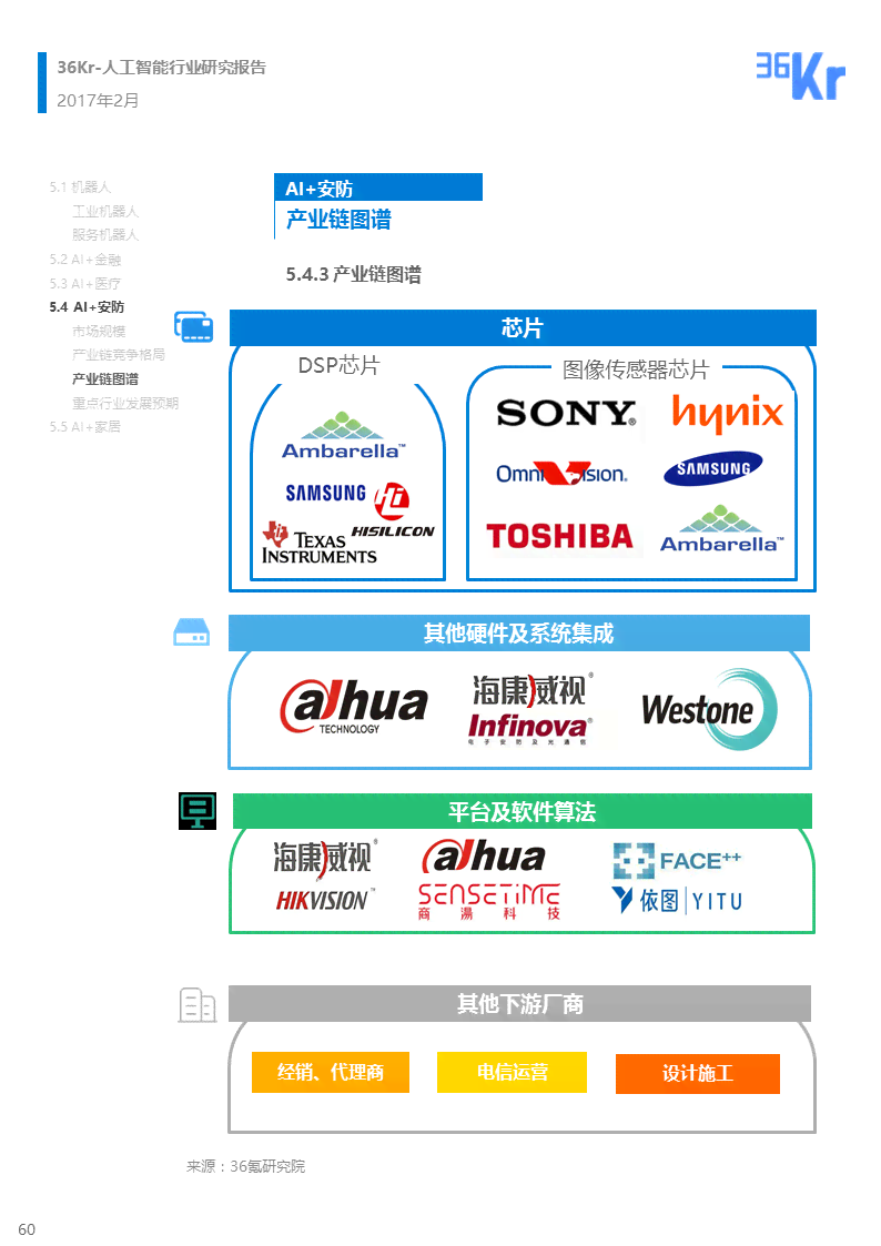 人工智能创作工具应用与技巧提升实战经验分享：全方位培训心得与感悟总结