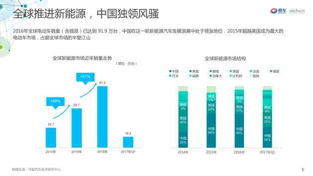 深度分析：基于全面调研报告数据的多维度市场洞察与趋势预测