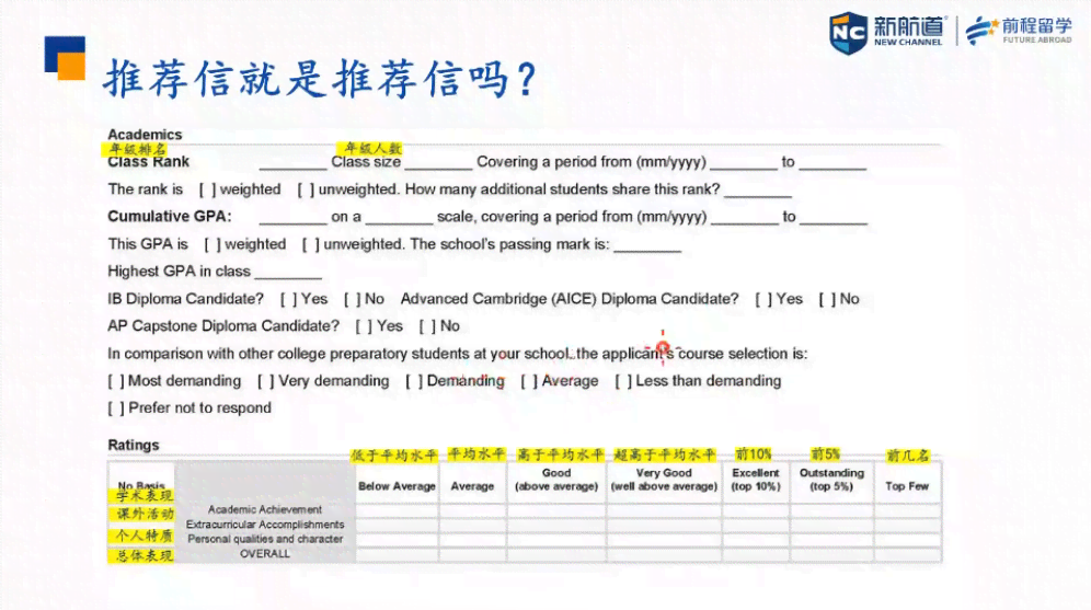 大学会查推荐信吗：现在推荐信真实性核查与申请重要性分析