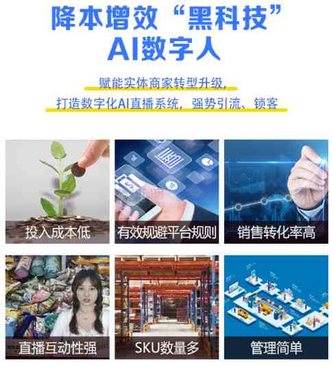 AI合成主播头像一个人：如何制作及文案撰写攻略