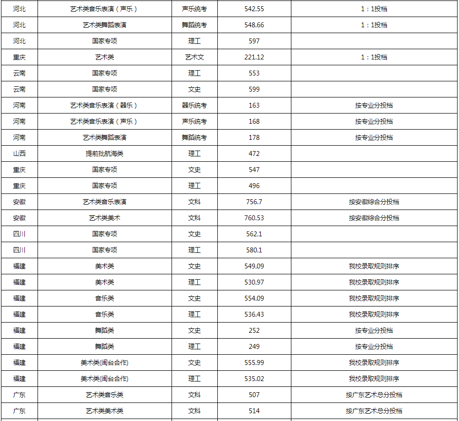 ai辅助专利写作