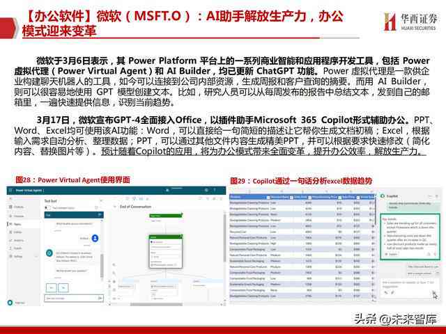 人工智能行业专题报告：数据表合集汇总分享，附原报告PDF解读